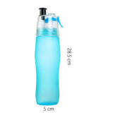 Mist Spray Water bottle